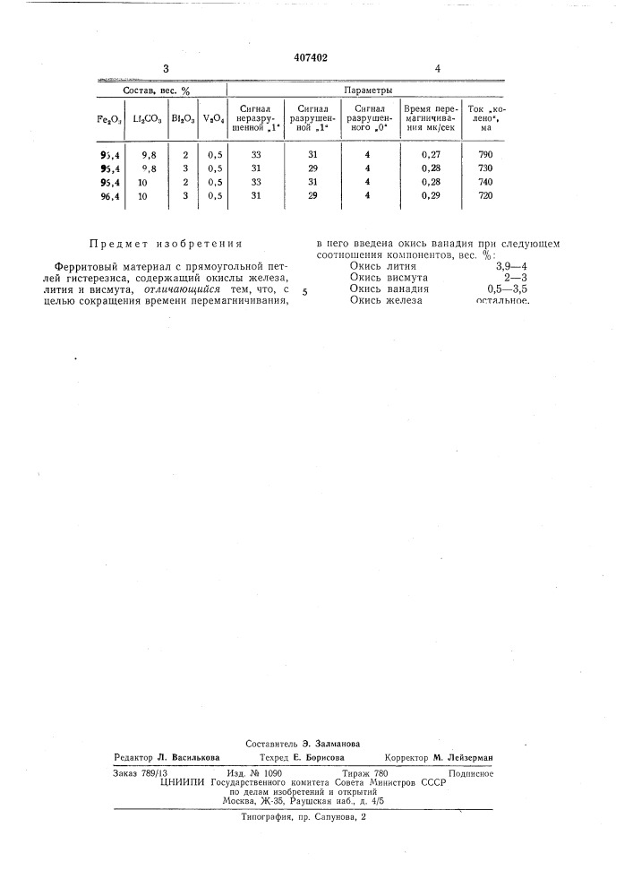 Ферритовый материал с прямоугольной петлей гистерезиса (патент 407402)