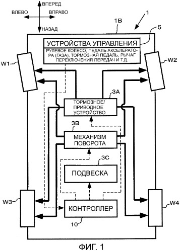 Устройство управления для транспортного средства (патент 2389625)