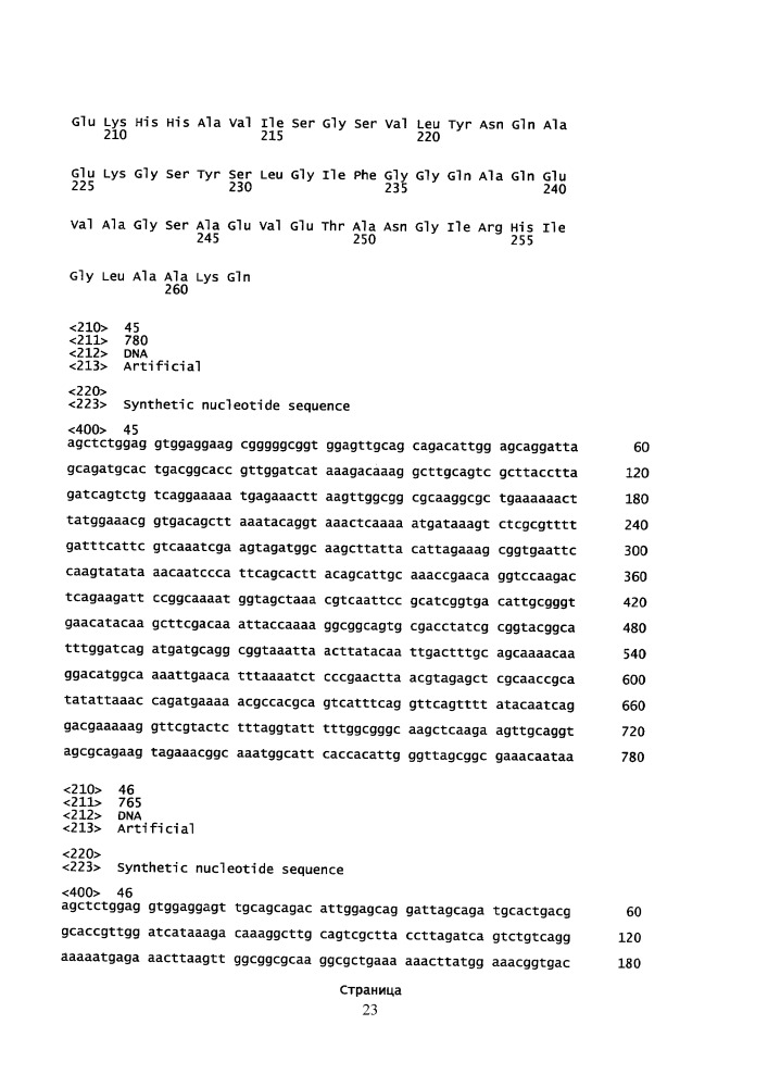 Композиции neisseria meningitidis и способы их применения (патент 2665841)