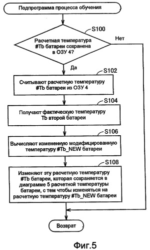 Способ и устройство для управления зарядкой и разрядкой устройства аккумулирования энергии (патент 2403663)