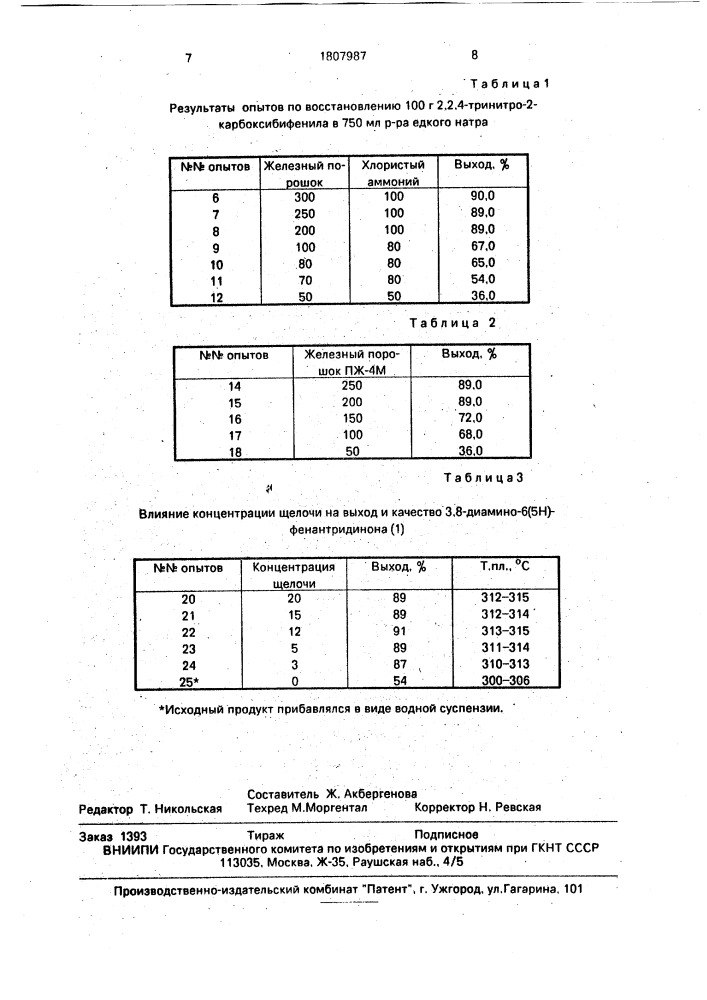 Способ получения 3,8-диамино-6(5н)-фенантридинона (патент 1807987)