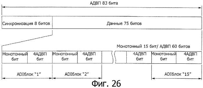 Носитель записи в форме диска, устройство привода диска и способ производства диска (патент 2300147)