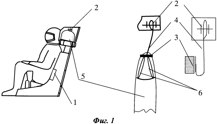 Способ и система интенсификации наполнения купола парашюта катапультного кресла (патент 2569445)