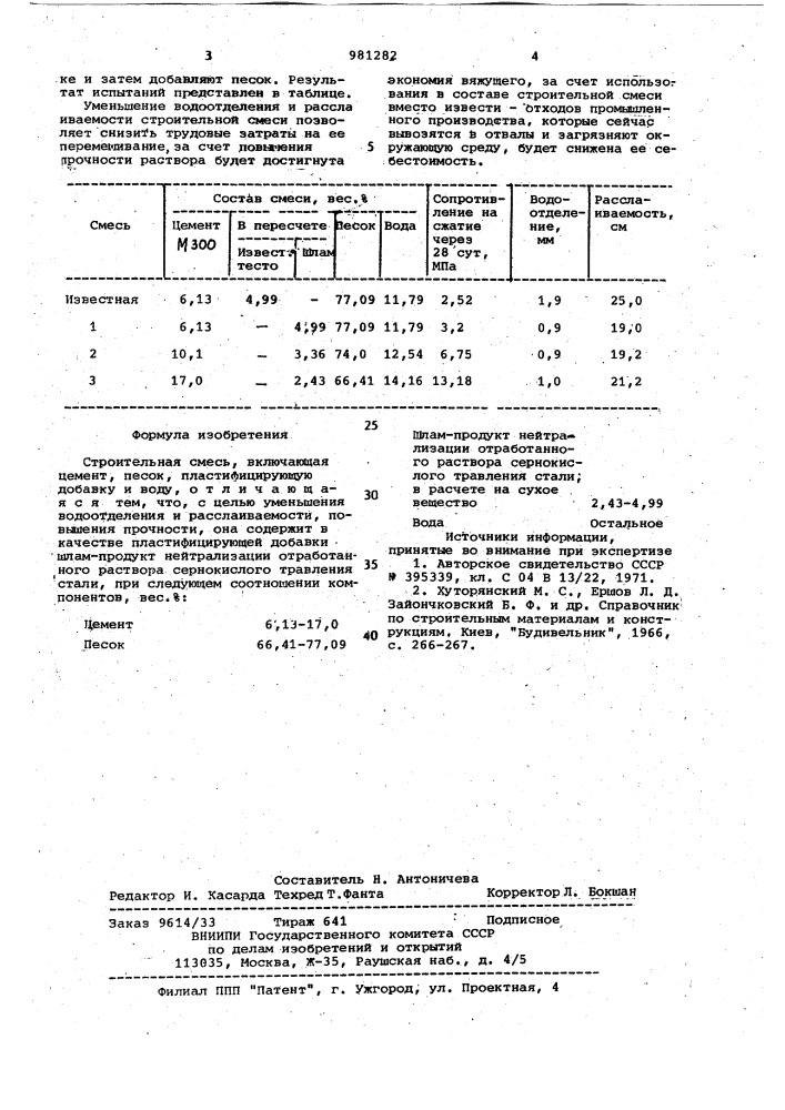 Строительная смесь (патент 981282)