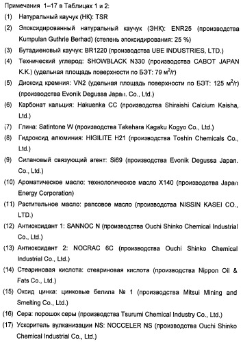 Резиновая смесь для боковины и пневматическая шина, изготовленная с ее применением (патент 2472815)