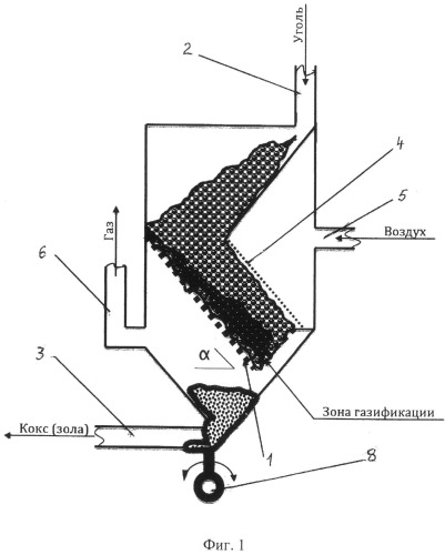 Слоевой газификатор непрерывного действия (патент 2513928)
