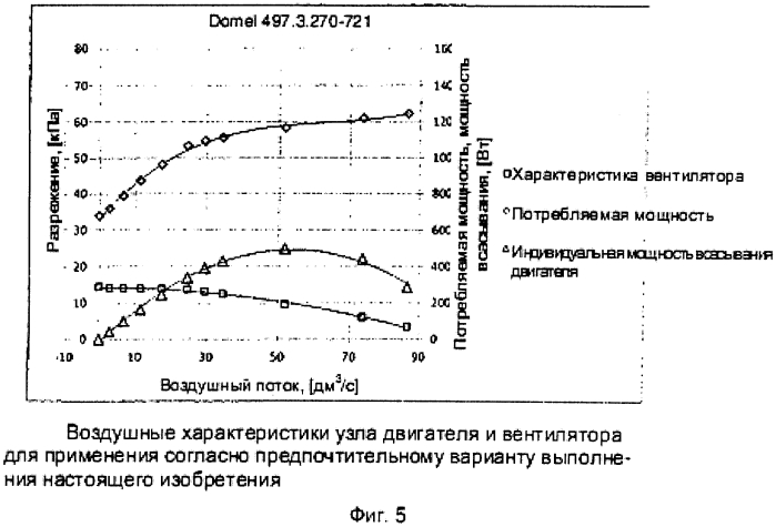 Устройство для всасывания пыли, содержащее пылесос и фильтровальный мешок (патент 2573818)