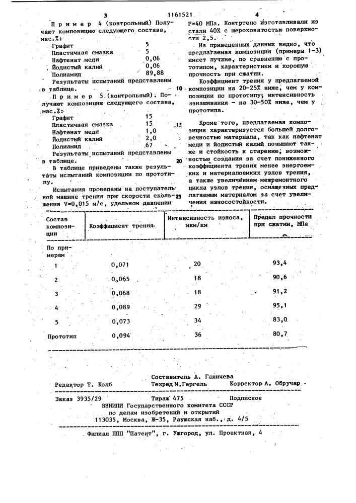 Антифрикционная самосмазывающаяся композиция (патент 1161521)