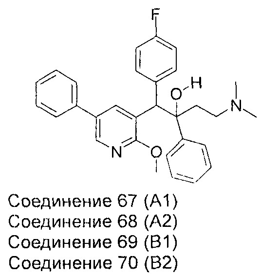 Производные пиридина и их применение против микобактерий (патент 2664587)