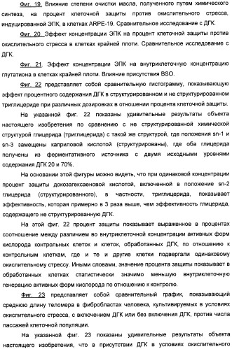 Применение дгк (dha), эпк (epa) или эпк, полученных из дгк, для лечения патологии, связанной с окислительным повреждением клетки, a также их нетерапевтические применения (патент 2437583)