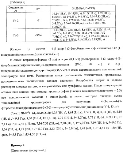 Производные хиназолина, обладающие ингибирующей активностью в отношении тирозинкиназы (патент 2414457)