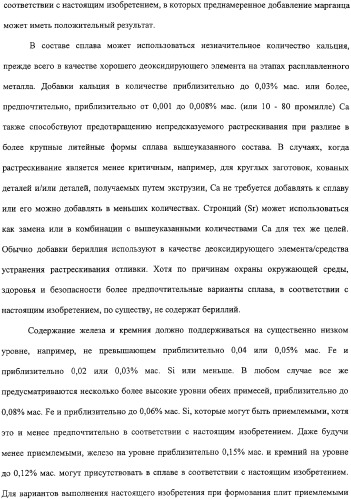 Продукты из алюминиевого сплава и способ искусственного старения (патент 2329330)