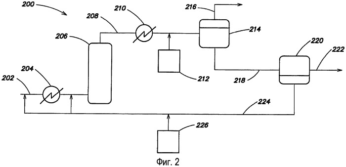 Способ окисления влажным воздухом при использовании регенерированного катализатора (патент 2458865)