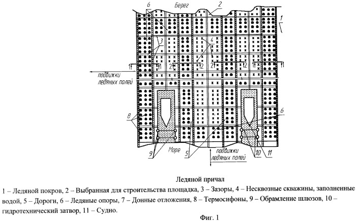 Способ возведения ледяного причала в арктических морях (патент 2493324)