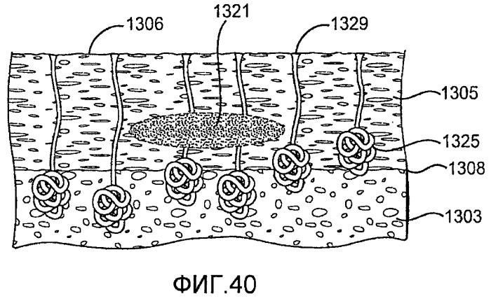 Системы и способы создания воздействия на заданную ткань с использованием микроволновой энергии (патент 2523620)
