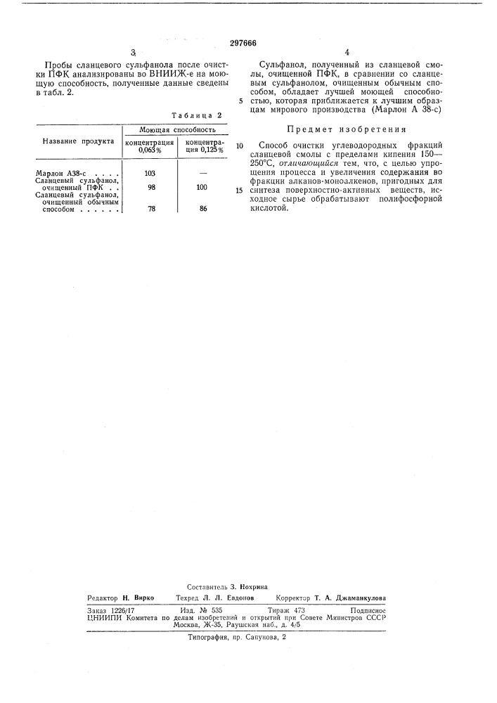 Способ очистки углеводородных фракций сланцевой смолы (патент 297666)