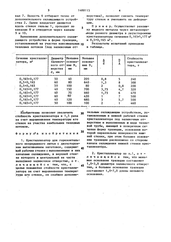 Кристаллизатор для горизонтального непрерывного литья с двухсторонним вытягиванием заготовок (патент 1488115)