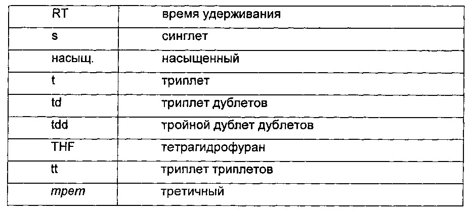 Морфолино-замещенные производные бициклических пиримидинмочевины или карбамата в качестве ингибиторов mtor (патент 2609208)