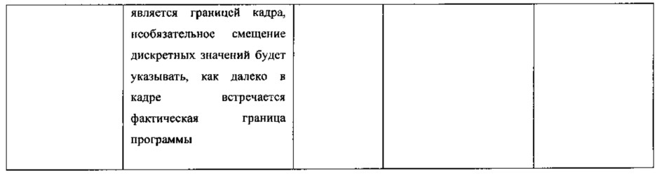 Аудиокодер и аудиодекодер с метаданными сведений о программе или структуры вложенных потоков (патент 2619536)