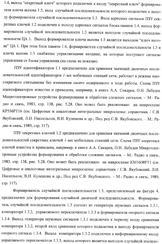 Система управления доступом к сети cdma (патент 2366096)