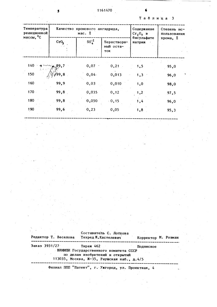 Способ получения хромового ангидрида (патент 1161470)