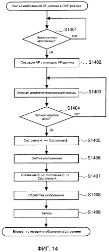 Цифровой фотоаппарат (патент 2384968)