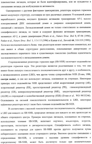 Конденсированные гетероциклические сукцинимидные соединения и их аналоги как модуляторы функций рецептора гормонов ядра (патент 2330038)