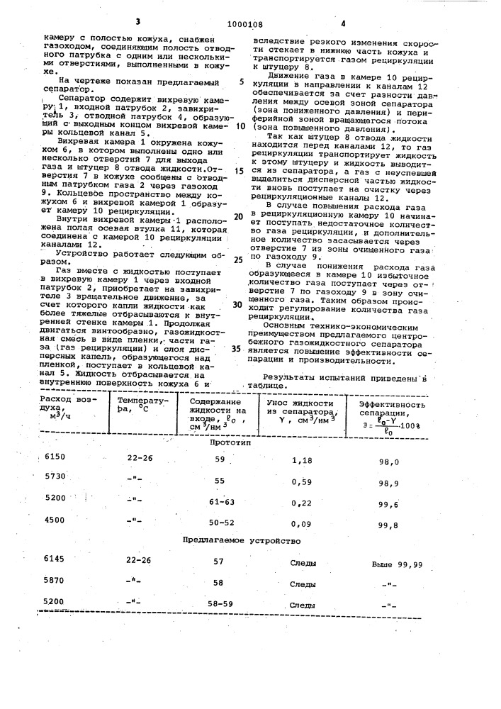 Центробежный газожидкостный сепаратор (патент 1000108)