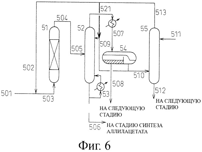 Способ получения аллилового спирта (патент 2408569)