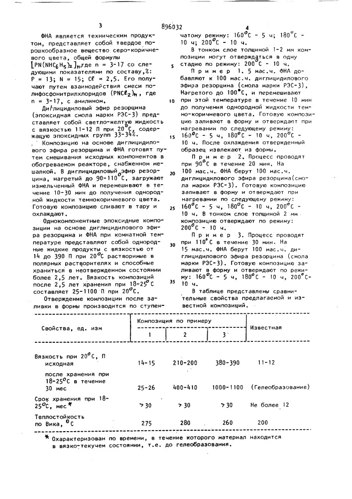 Эпоксидная композиция (патент 896032)