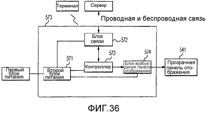 Модуль отображения и система отображения (патент 2568576)