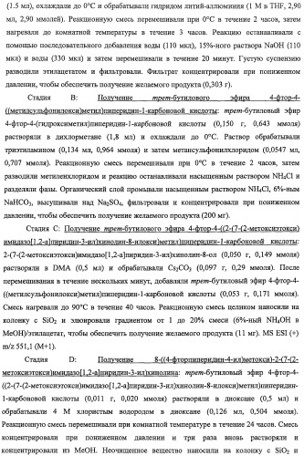 Соединения имидазо[1,2-a]пиридина в качестве ингибиторов рецепторных тирозинкиназ (патент 2467008)