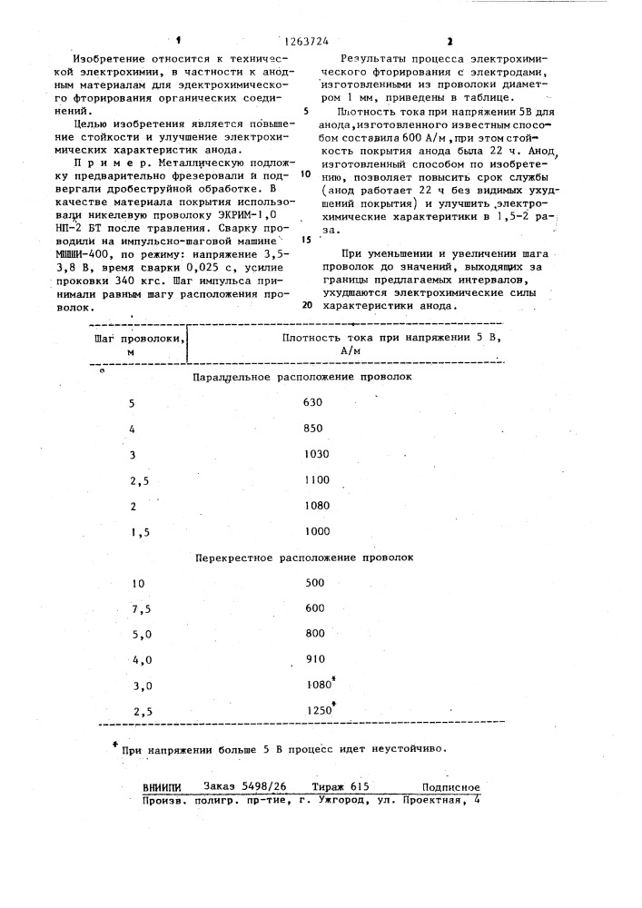 Способ изготовления анода для процесса электрохимического фторирования органических веществ (патент 1263724)