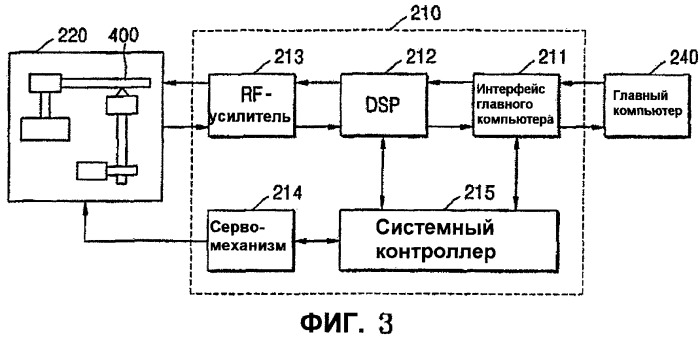 Устройство воспроизведения для воспроизведения данных с носителя хранения информации (патент 2491661)