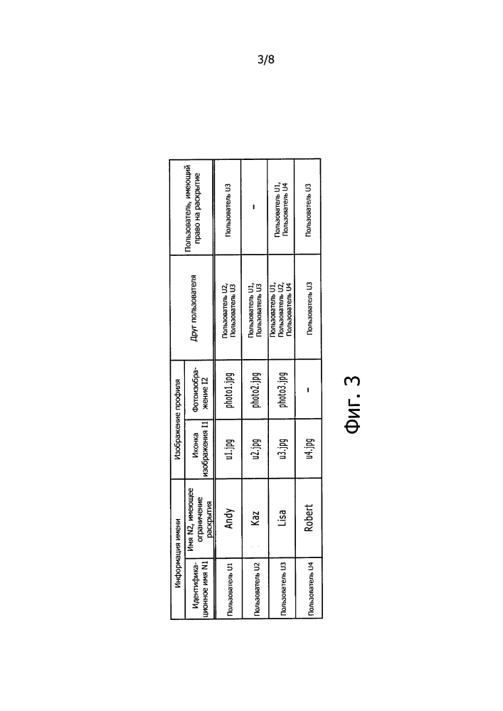 Система обработки информации (патент 2611016)