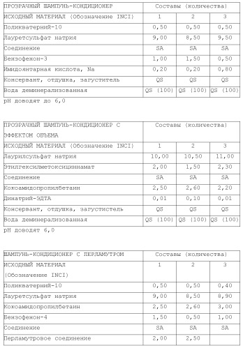 Модифицированные варианты ингибиторов протеаз bowman birk (патент 2509776)