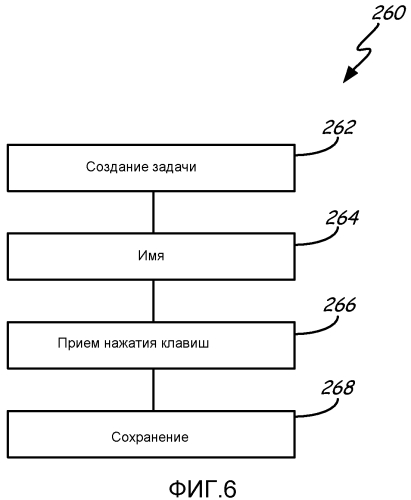 Портативное устройство эксплуатационного обслуживания с улучшенным пользовательским интерфейсом (патент 2560797)