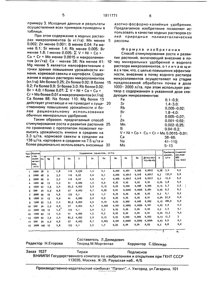 Способ стимулирования роста и развития растений (патент 1811771)