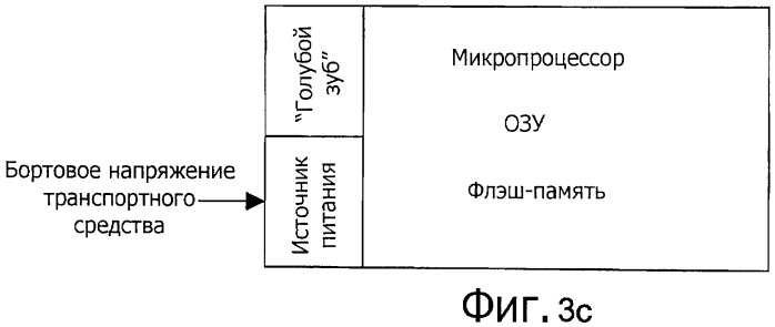 Контрольный прибор (патент 2491639)