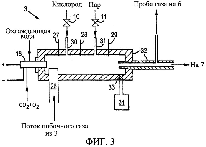 Способ и система для обработки опасных отходов (патент 2286837)