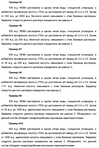 Композиция интенсивного подсластителя с жирной кислотой и подслащенные ею композиции (патент 2417032)