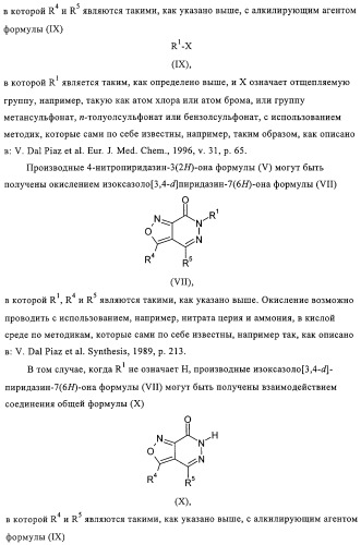 Производные пиридазин-3(2h)-она в качестве ингибиторов фосфодиэстеразы 4 (pde4), способ их получения, фармацевтическая композиция и способ лечения (патент 2326869)