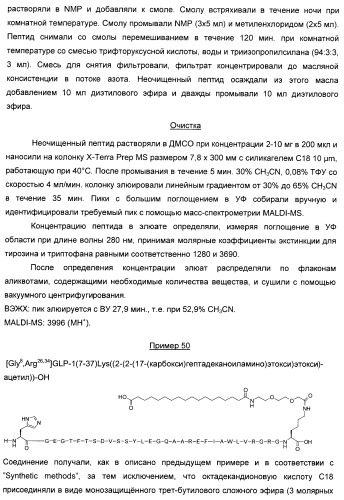 Производные глюкагон-подобного пептида-1 (glp-1) (патент 2401276)