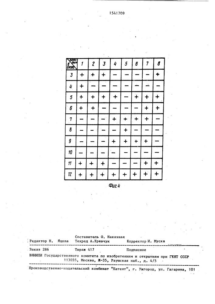 Устройство для автоматического управления числом работающих силовых трансформаторов двухтрансформаторной подстанции (патент 1541709)