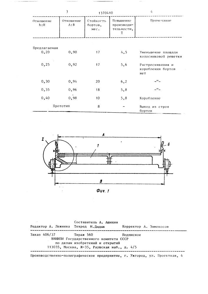 Колосниковая тележка агломерационной машины (патент 1370410)