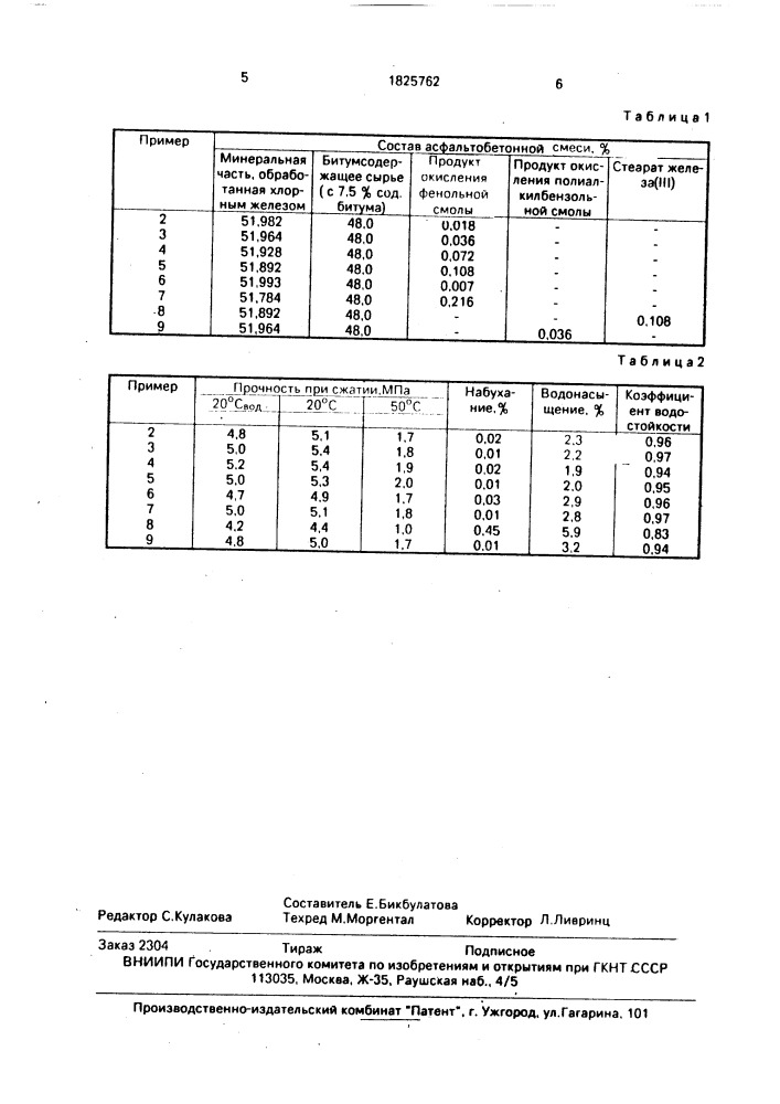Способ приготовления асфальтобетонной смеси (патент 1825762)