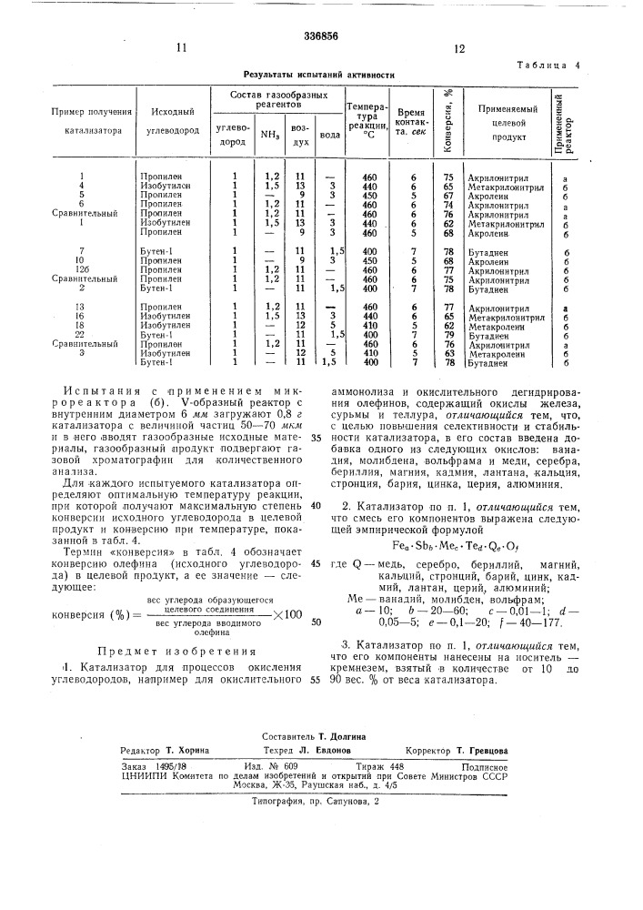 Катализатор для процессов окисления углеводородов (патент 336856)