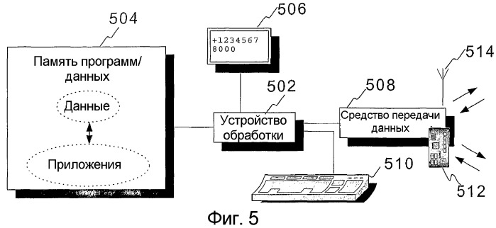 Способ, устройство и система, предназначенные для дуплексной связи (патент 2358385)