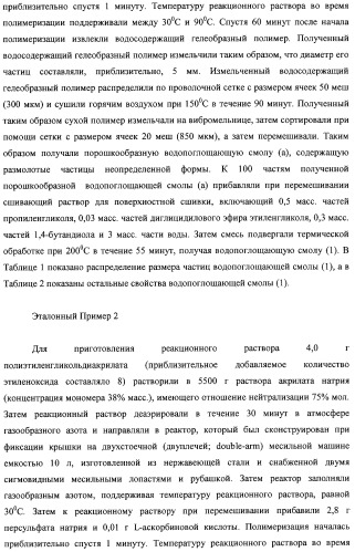 Водопоглощающая композиция на основе смол, способ ее изготовления (варианты), поглотитель и поглощающее изделие на ее основе (патент 2333229)