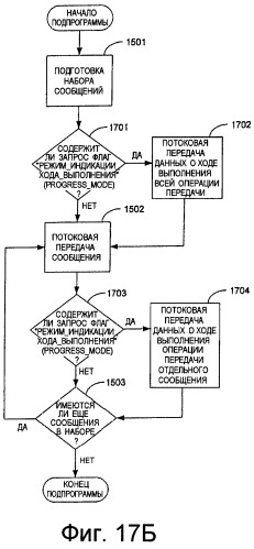 Система и способ усовершенствованной синхронизации между сервером и клиентом (патент 2477517)